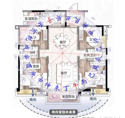 乾宅风水布局|风水学入门：阳宅风水学——住宅布局